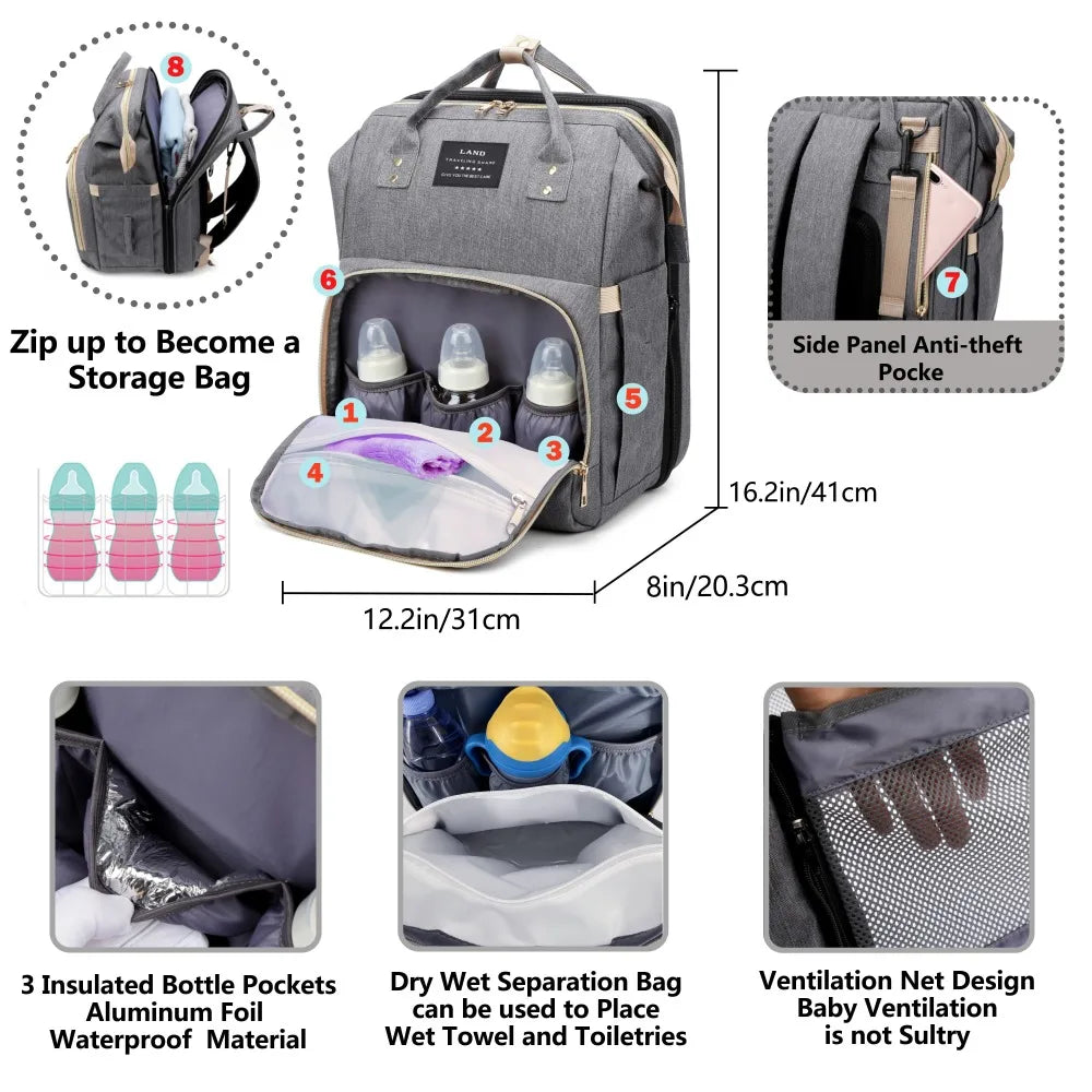 Portable Maternity Backpack – Foldable Crib & Large Capacity