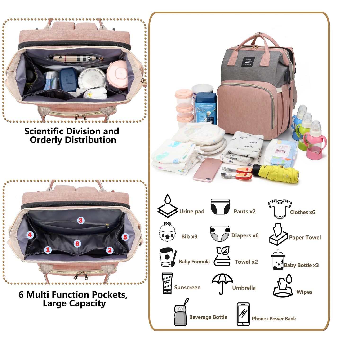 Portable Maternity Backpack – Foldable Crib & Large Capacity