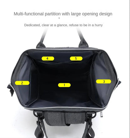 Multifunctional Maternity Bag – Large Capacity + Changing Mat